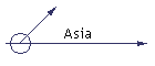 Asia